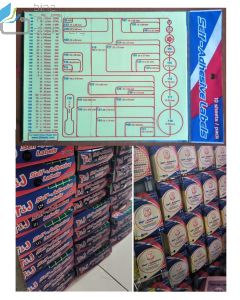 E-Katalog gambar alat tulis 5 x 34 mm qty :1.160 Tom & Jerry Label Polos 99